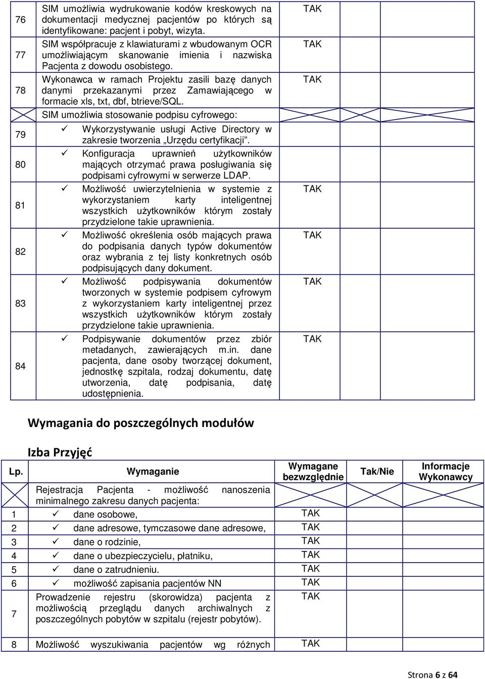 Wykonawca w ramach Projektu zasili bazę danych danymi przekazanymi przez Zamawiającego w formacie xls, txt, dbf, btrieve/sql.