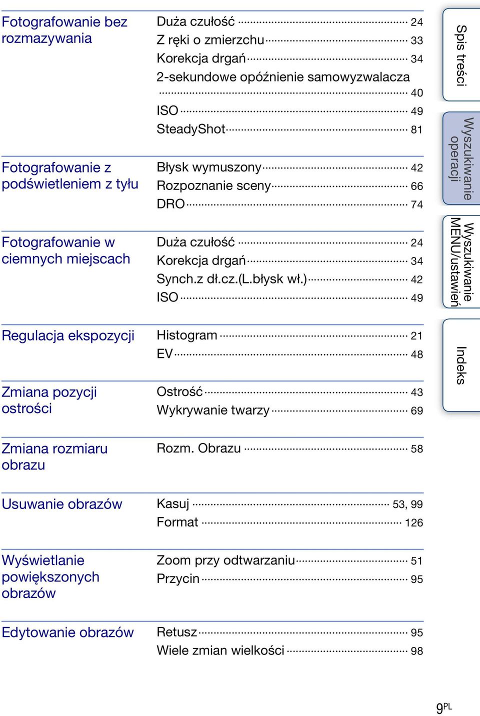 błysk wł.) 42 ISO 49 Regulacja ekspozycji Histogram 21 Zmiana pozycji ostrości EV 48 Ostrość 43 Wykrywanie twarzy 69 Zmiana rozmiaru obrazu Rozm.