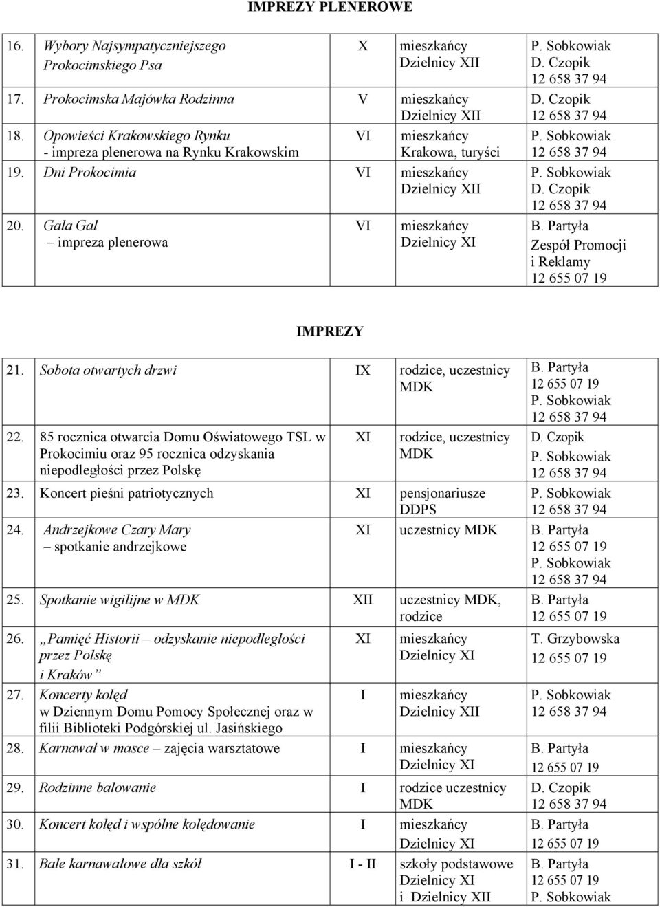 85 rocznca otwarca Domu Ośwatowego TSL w Prokocmu oraz 95 rocznca odzyskana nepodległośc przez Polskę rodzce, uczestncy 23. Koncert peśn patrotycznych pensjonarusze DDPS 24.