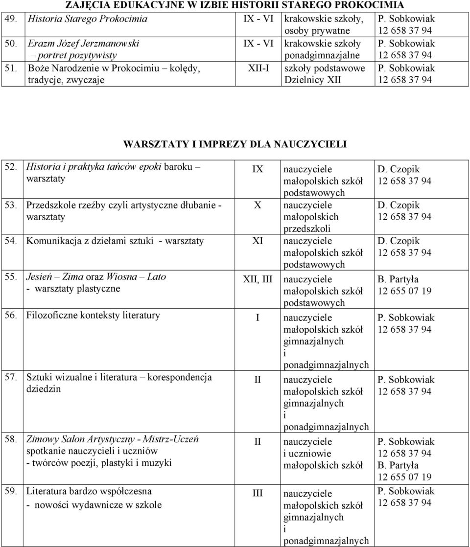 Przedszkole rzeźby czyl artystyczne dłubane - warsztaty I małopolskch przedszkol 54. Komunkacja z dzełam sztuk - warsztaty 55. Jeseń Zma oraz Wosna Lato - warsztaty plastyczne I, III 56.