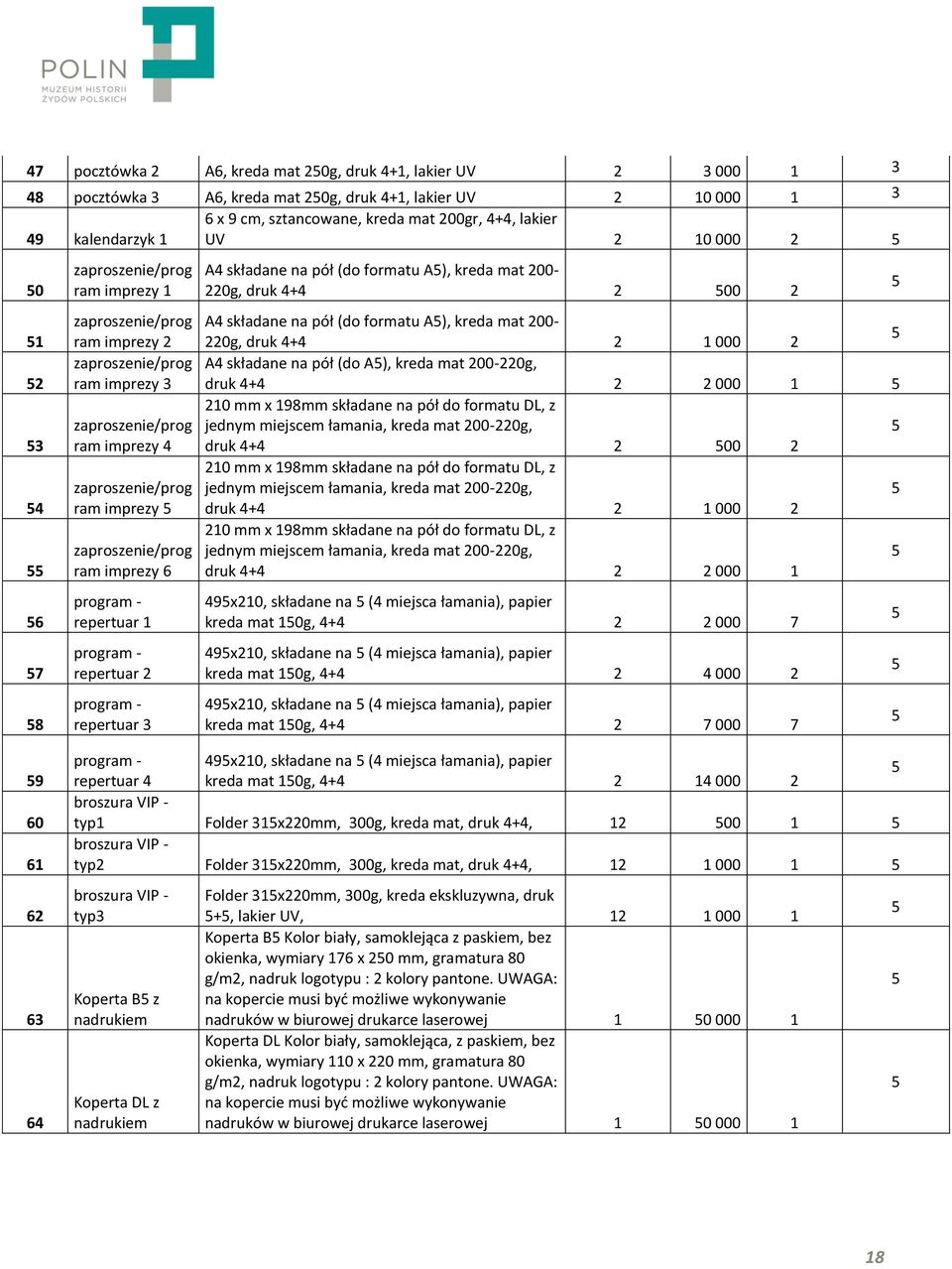 imprezy 6 program - repertuar 1 program - repertuar 2 program - repertuar A4 składane na pół (do formatu A), kreda mat 200-220g, druk 4+4 2 00 2 A4 składane na pół (do formatu A), kreda mat 200-220g,