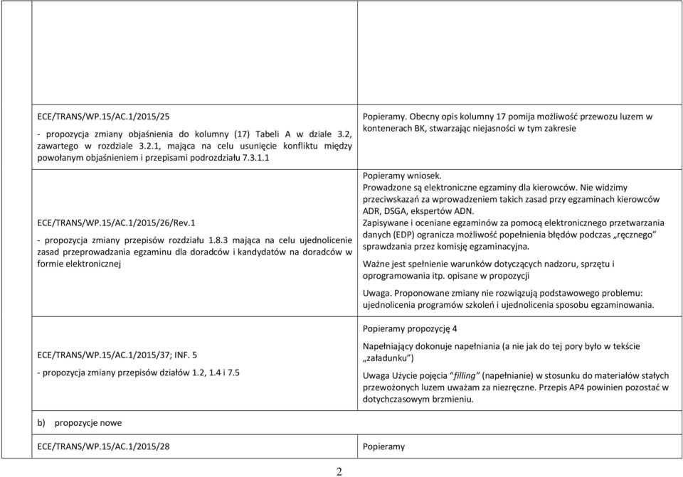 3 mająca na celu ujednolicenie zasad przeprowadzania egzaminu dla doradców i kandydatów na doradców w formie elektronicznej ECE/TRANS/WP.15/AC.1/2015/37; INF.