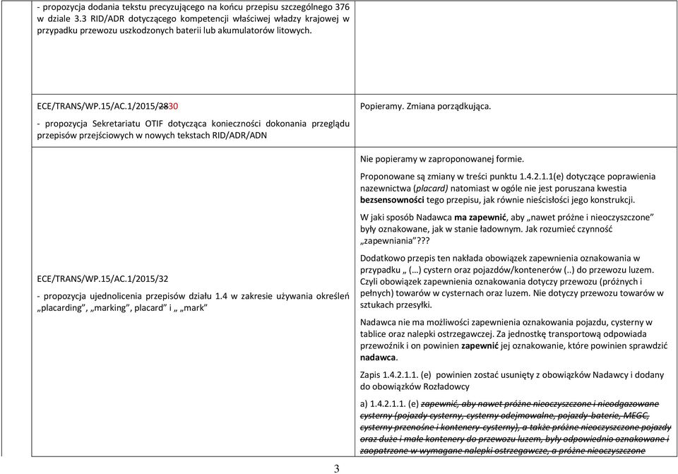 1/2015/2830 - propozycja Sekretariatu OTIF dotycząca konieczności dokonania przeglądu przepisów przejściowych w nowych tekstach RID/ADR/ADN ECE/TRANS/WP.15/AC.