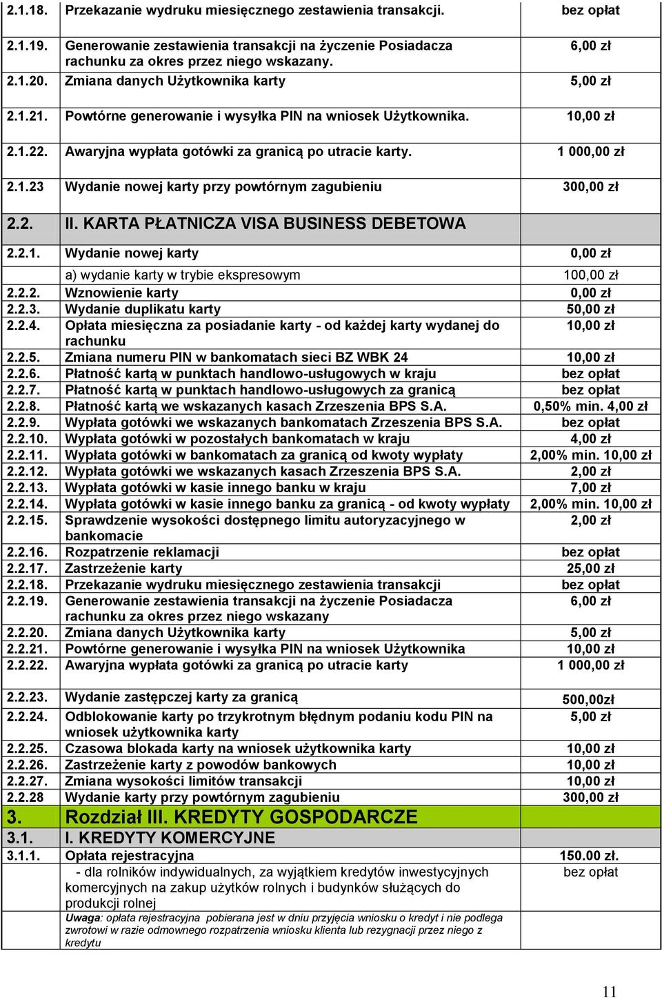 2. II. KARTA PŁATNICZA VISA BUSINESS DEBETOWA 2.2.1. Wydanie nowej karty 0,00 zł a) wydanie karty w trybie ekspresowym 100,00 zł 2.2.2. Wznowienie karty 0,00 zł 2.2.3.