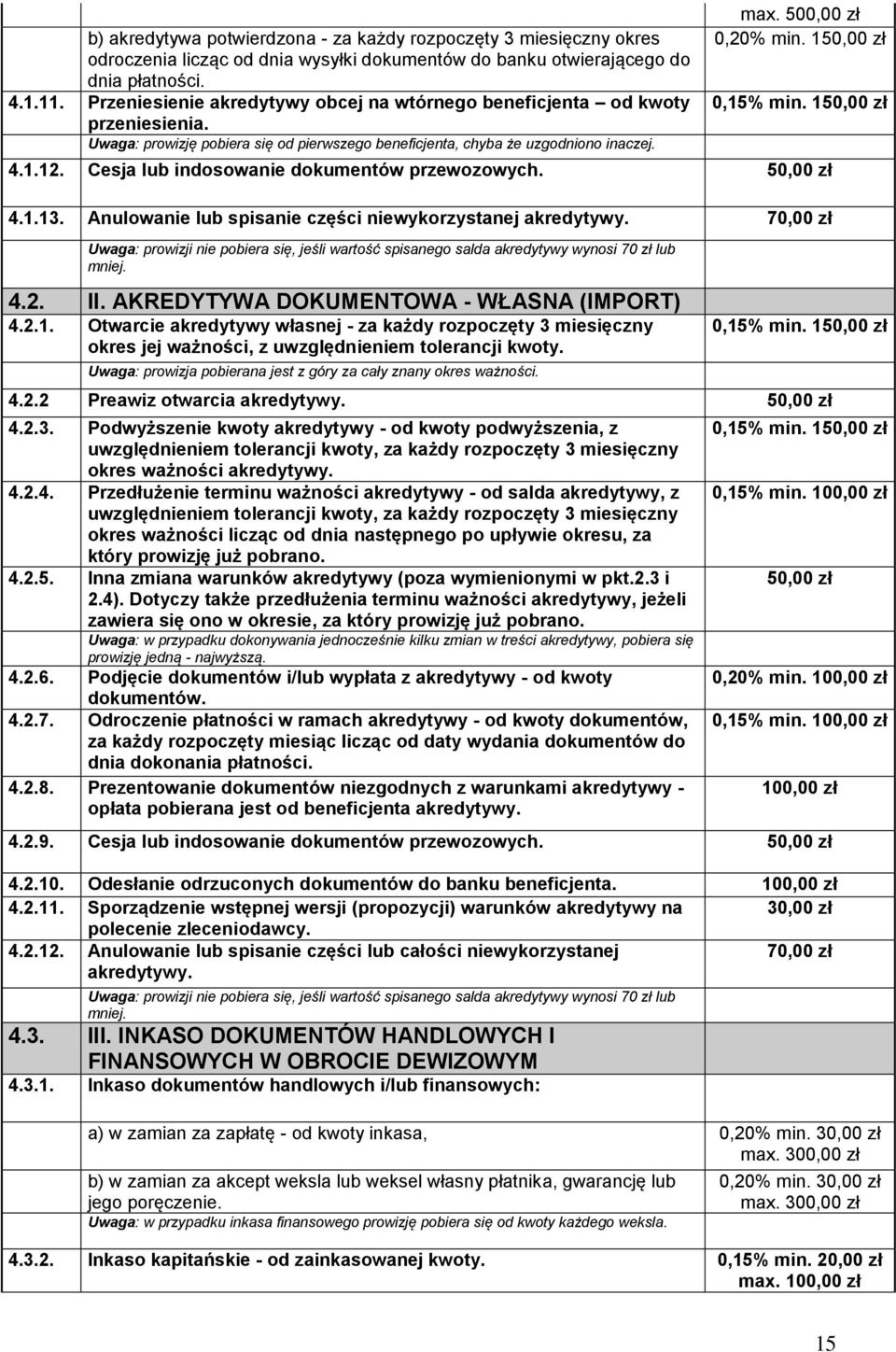 150,00 zł 0,15% min. 150,00 zł 4.1.12. Cesja lub indosowanie dokumentów przewozowych. 50,00 zł 4.1.13. Anulowanie lub spisanie części niewykorzystanej akredytywy.