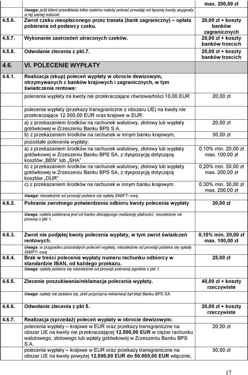 + koszty banków trzecich 4.5.8. Odwołanie zlecenia z pkt.7. + koszty banków trzecich 4.6. VI. POLECENIE WYPŁATY 4.6.1.