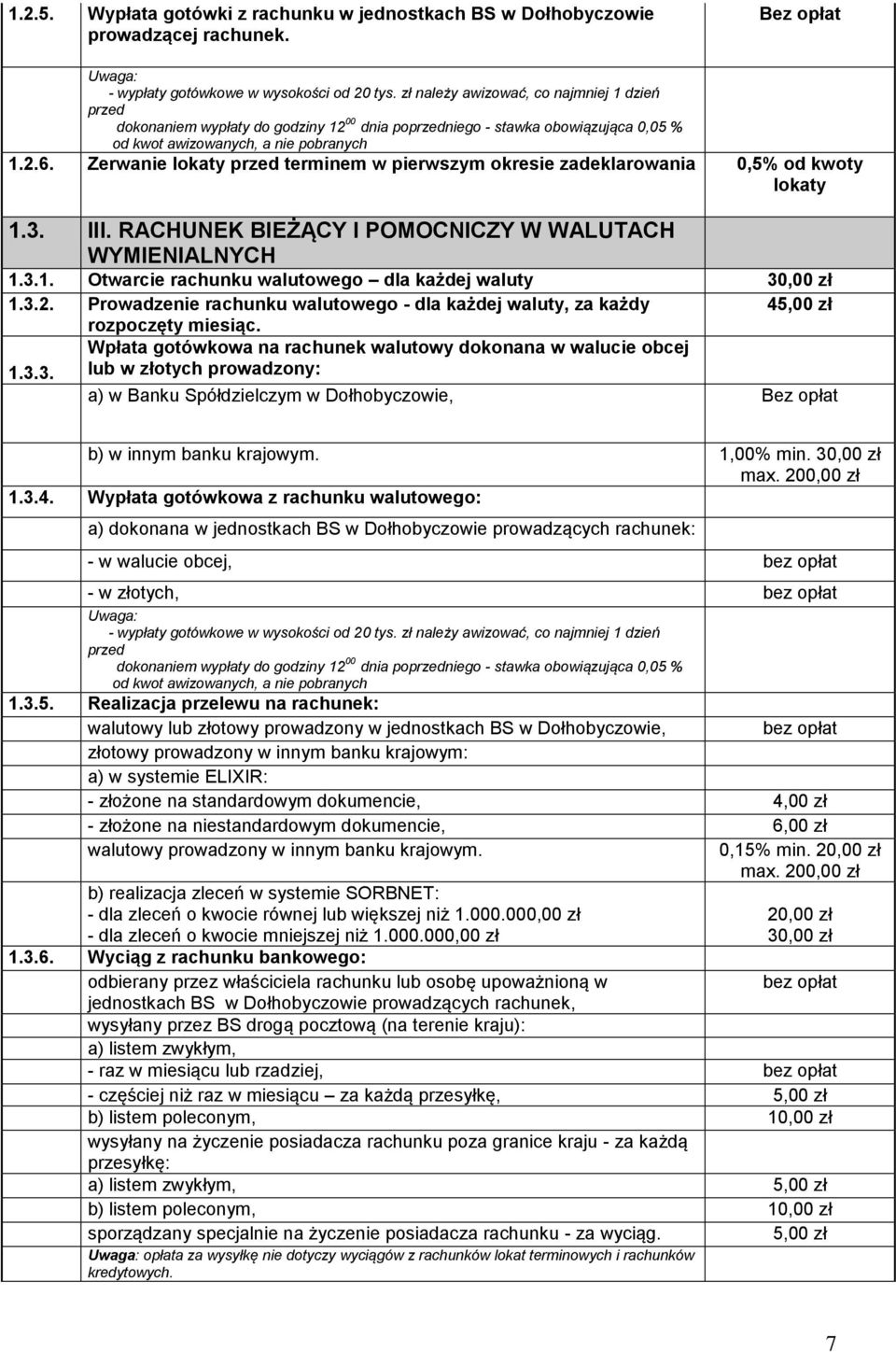 Zerwanie lokaty przed terminem w pierwszym okresie zadeklarowania 0,5% od kwoty lokaty 1.3. III. RACHUNEK BIEŻĄCY I POMOCNICZY W WALUTACH WYMIENIALNYCH 1.3.1. Otwarcie rachunku walutowego dla każdej waluty 30,00 zł 1.