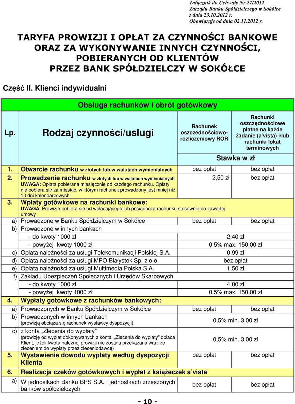 Klienci indywidualni Lp.