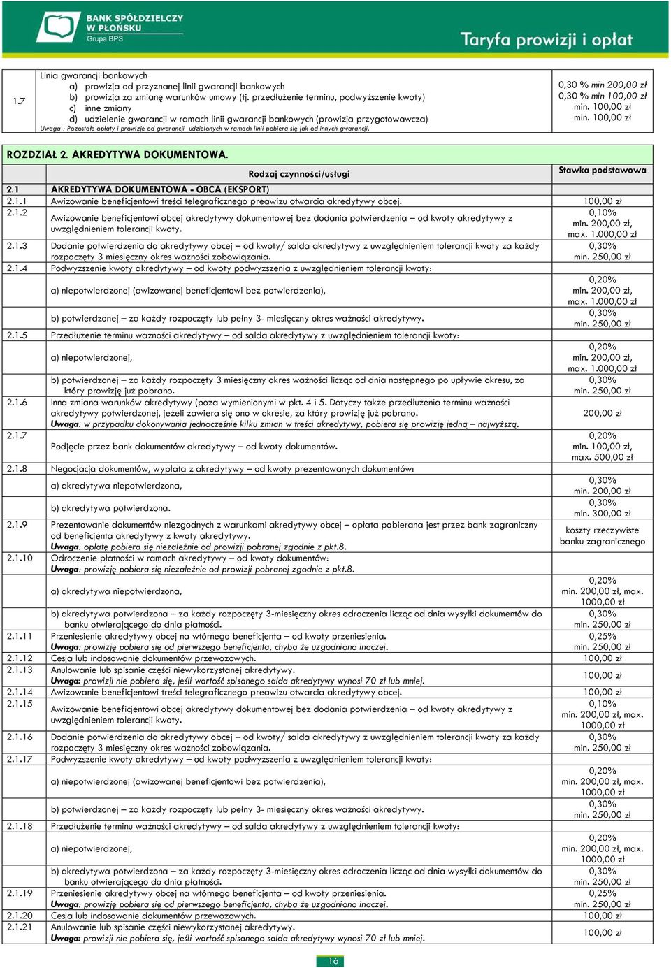udzielonych w ramach linii pobiera się jak od innych gwarancji. 0,30 % min 20 0,30 % min min. min. ROZDZIAŁ 2. AKREDYTYWA DOKUMENTOWA. 16 Stawka podstawowa 2.