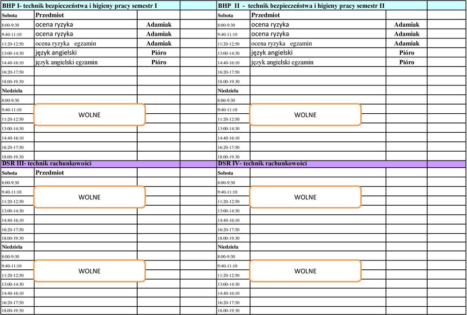11:20-12:50 ocena ryzyka egzamin Adamiak 13:00-14:30 język angielski Pióro 13:00-14:30 język angielski Pióro 14:40-16:10 język