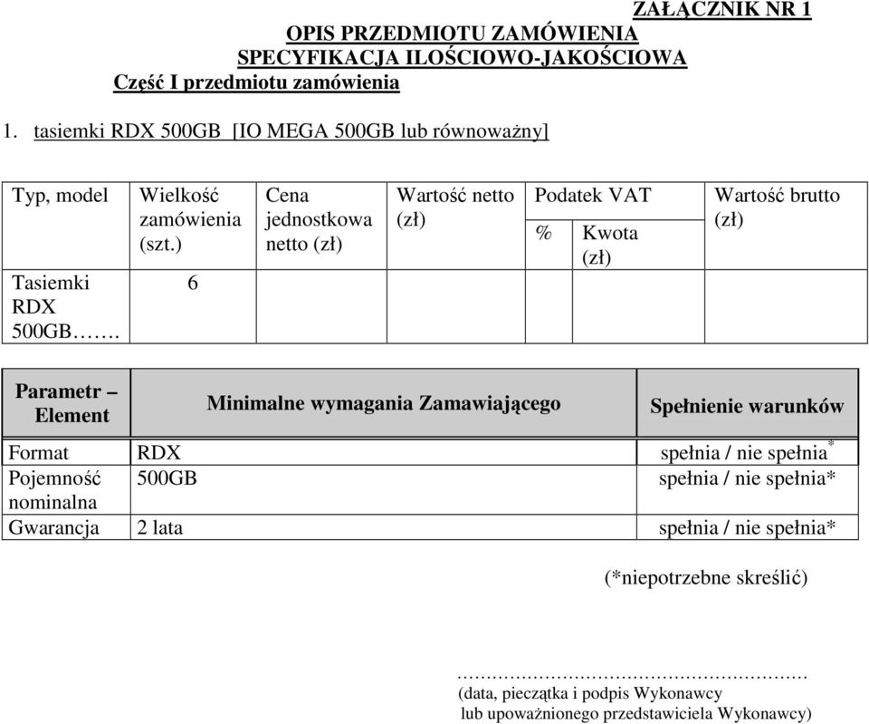 równoważny] Typ, model Tasiemki RDX 500GB. (szt.