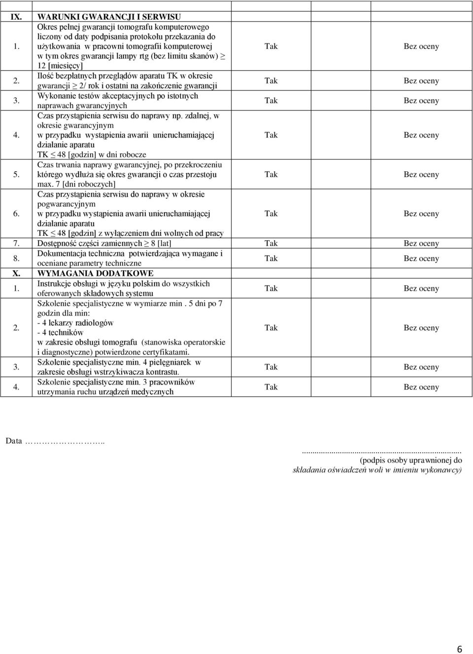 naprawach gwarancyjnych Czas przystąpienia serwisu do naprawy np. zdalnej, w okresie gwarancyjnym w przypadku wystąpienia awarii unieruchamiającej działanie aparatu TK 48 [godzin] w dni robocze 5.