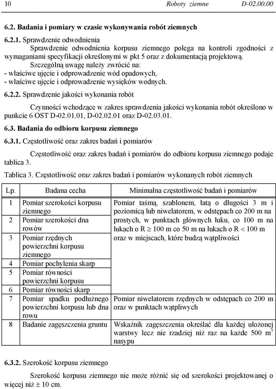 2. Sprawdzenie jakości wykonania robót Czynności wchodzące w zakres sprawdzenia jakości wykonania robót określono w punkcie 6 OST D-02.01.01, D-02.02.01 oraz D-02.03.