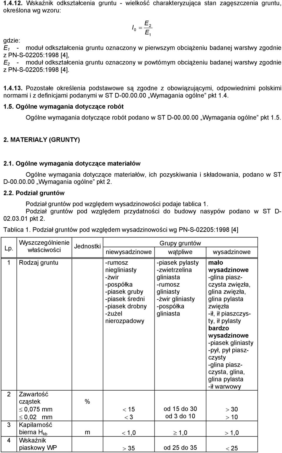 warstwy zgodnie z PN-S-02205:1998 [4], E 2 - moduł odkształcenia gruntu oznaczony w powtórnym obciążeniu badanej warstwy zgodnie z PN-S-02205:1998 [4]. 1.4.13.