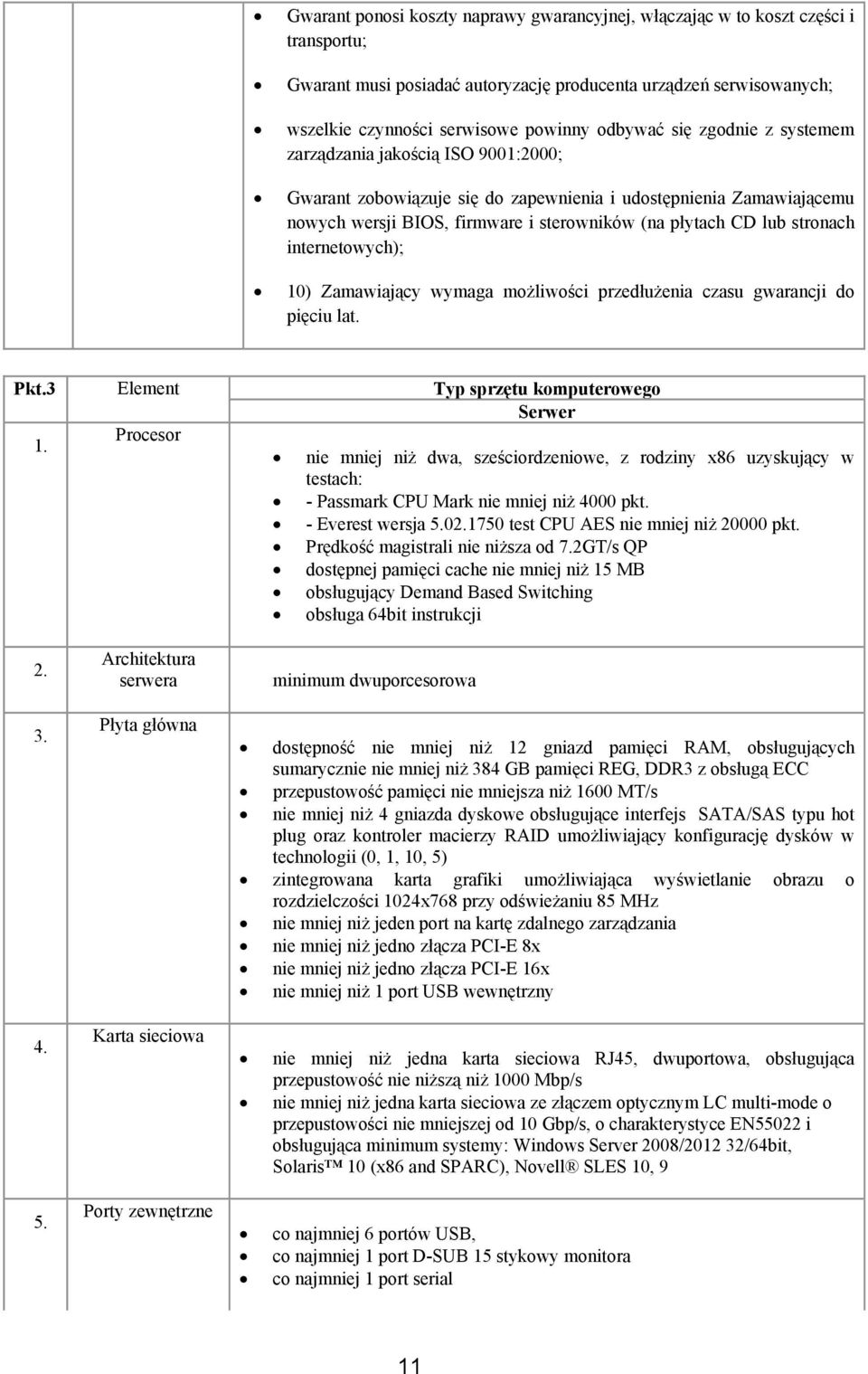 internetowych); 10) Zamawiający wymaga możliwości przedłużenia czasu gwarancji do pięciu lat. Pkt.3 1. 2. 3. 4. 5.