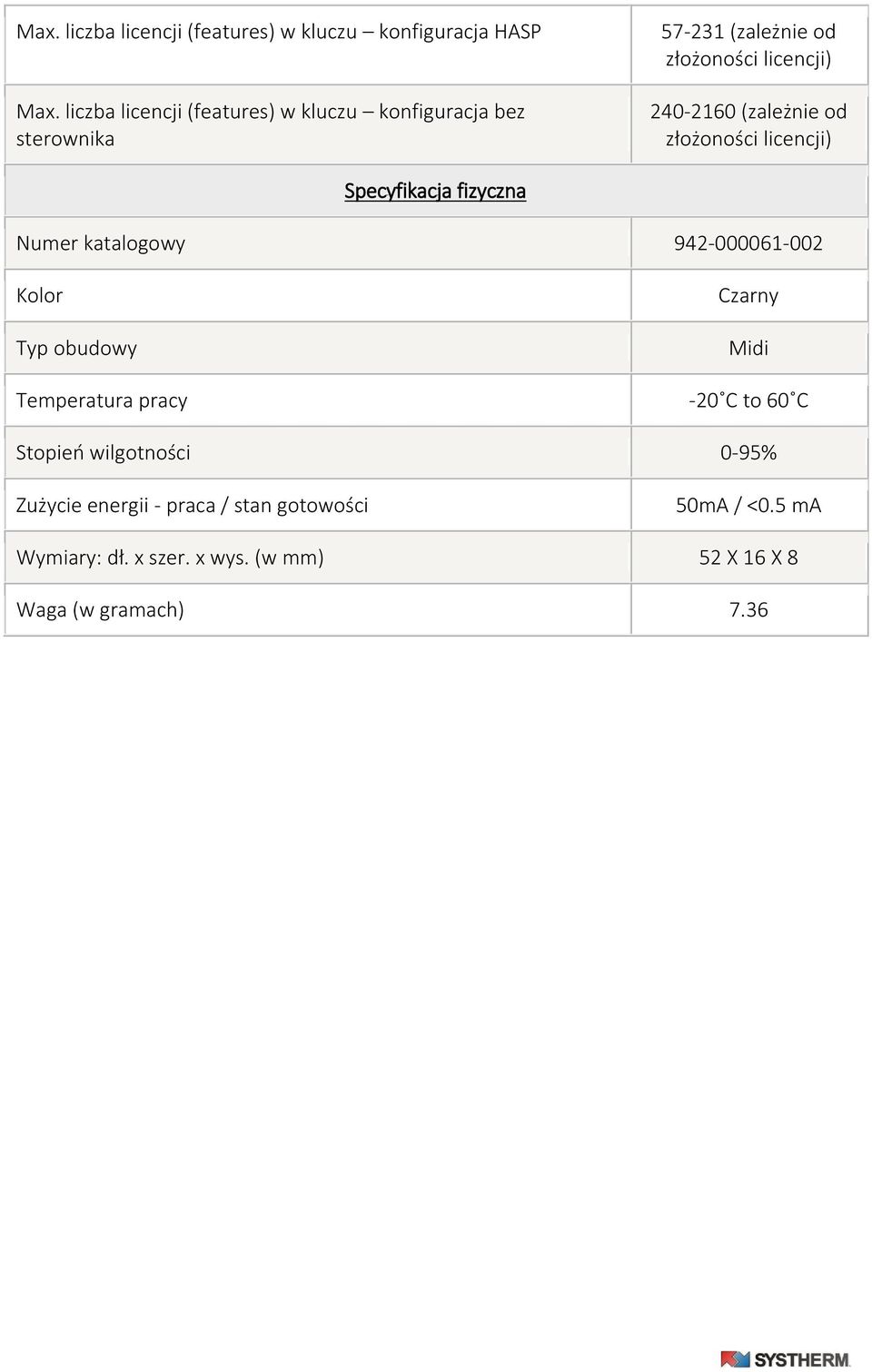 Specyfikacja fizyczna Numer katalogowy 942-000061-002 Kolor Typ obudowy Temperatura pracy Czarny Midi -20 C