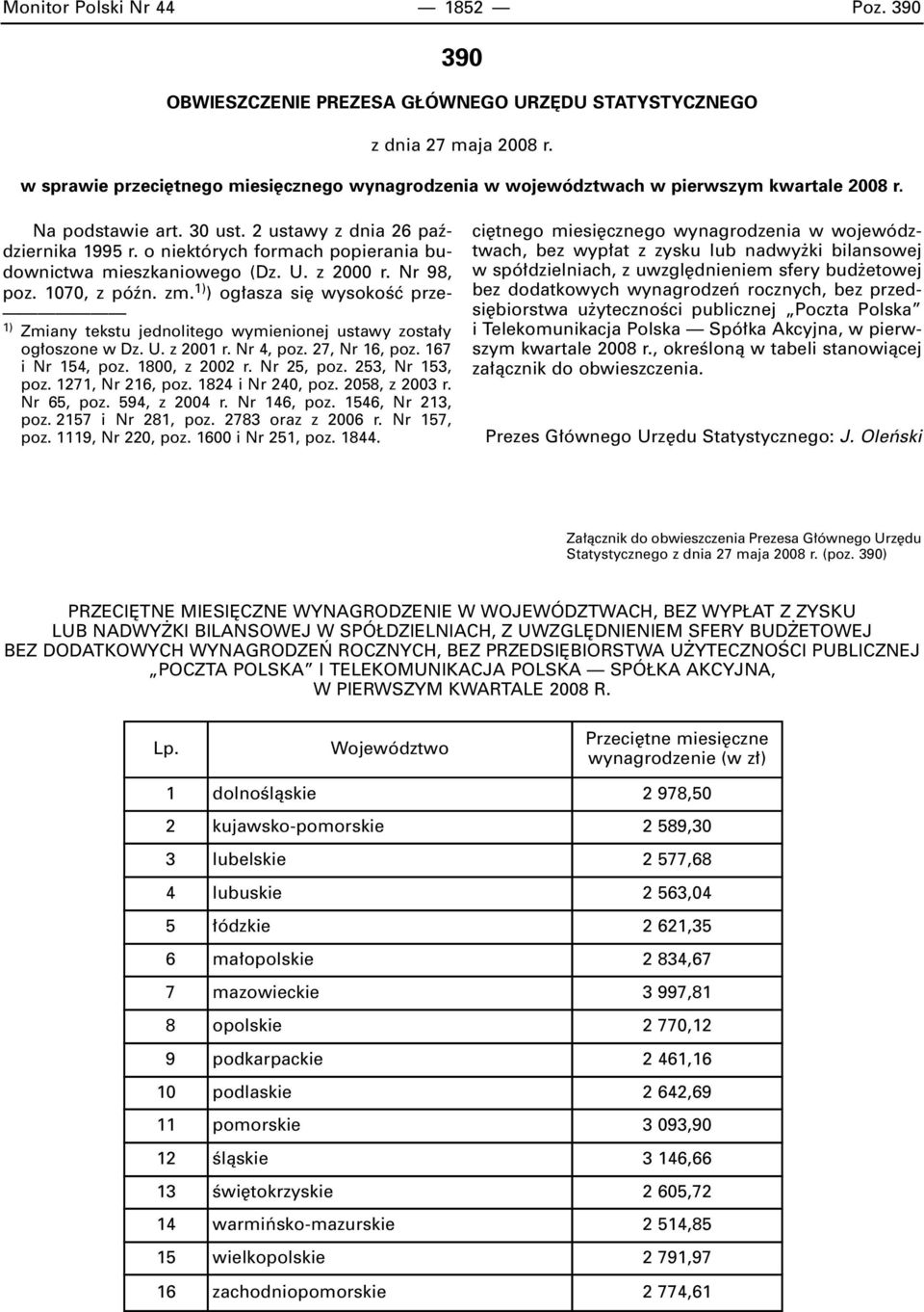 o niektórych formach popierania budownictwa mieszkaniowego (Dz. U. z 2000 r. Nr 98, poz. 1070, z póên. zm.