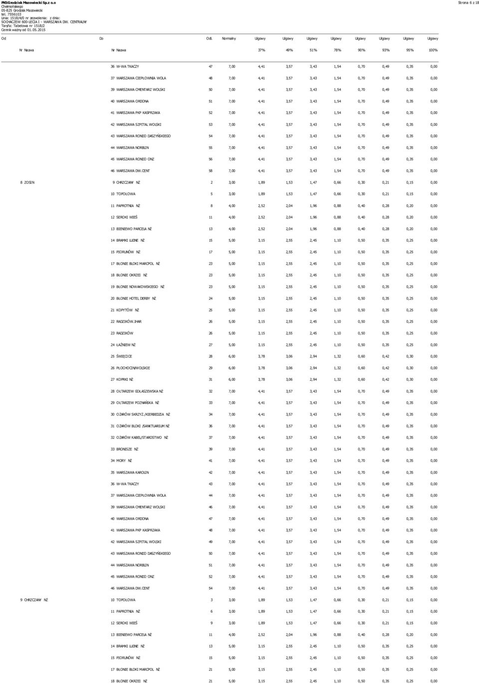 CIEPŁOWNIA WOLA 48 7,00 4,41 3,57 3,43 1,54 0,70 0,49 0,35 0,00 39 WARSZAWA CMENTARZ WOLSKI 50 7,00 4,41 3,57 3,43 1,54 0,70 0,49 0,35 0,00 40 WARSZAWA ORDONA 51 7,00 4,41 3,57 3,43 1,54 0,70 0,49