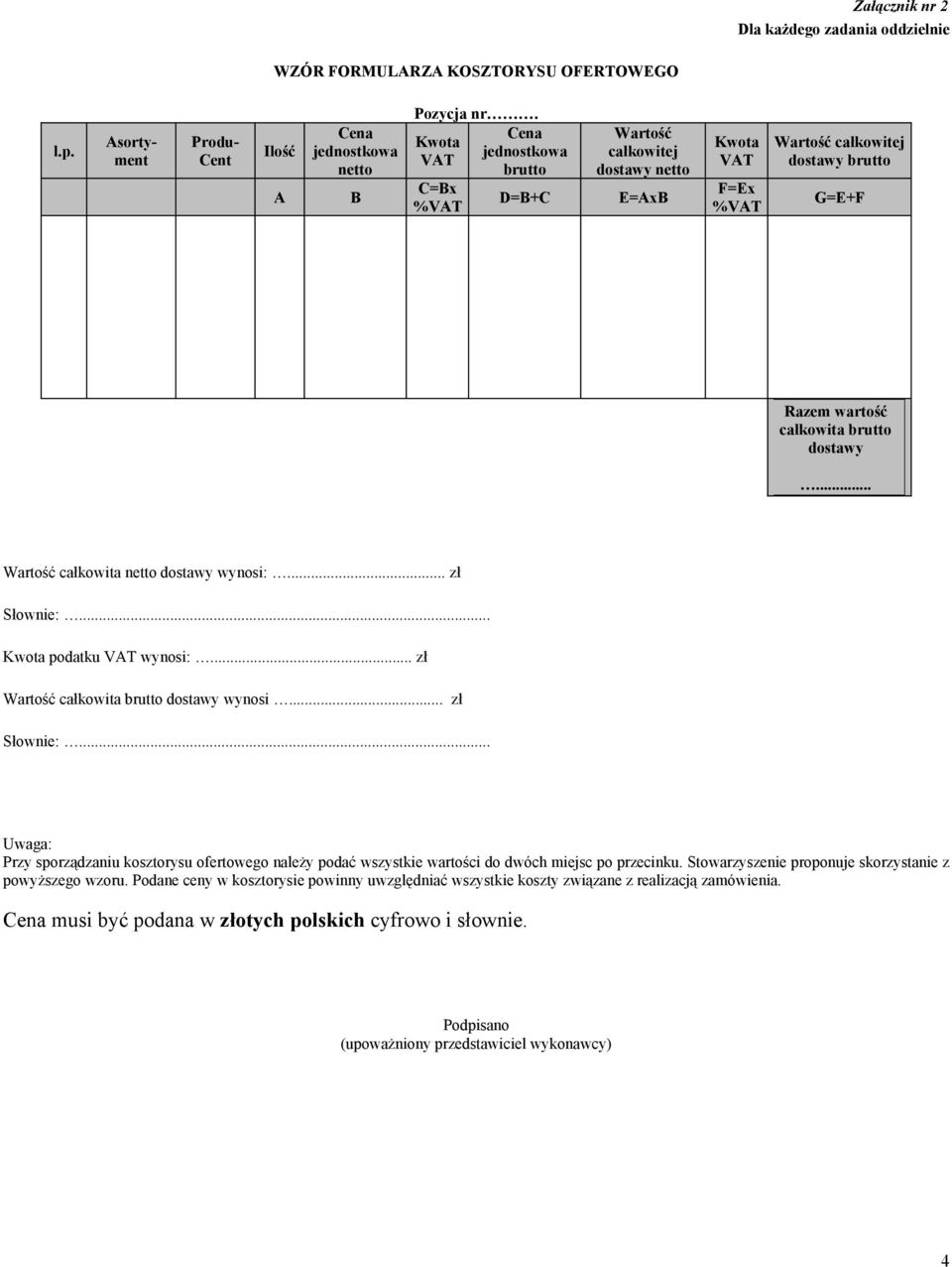 .. Wartość całkowita netto dostawy wynosi:... zł Słownie:... Kwota podatku VAT wynosi:... zł Wartość całkowita brutto dostawy wynosi... zł Słownie:... Uwaga: Przy sporządzaniu kosztorysu ofertowego należy podać wszystkie wartości do dwóch miejsc po przecinku.