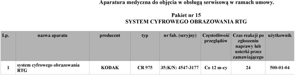 (seryjny) Częstotliwość 1 system cyfrowego