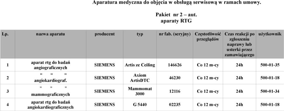 " " " mammograficznych aparat rtg do badań angiokardiograficznych SIEMENS Artis ze Ceiling 146626 Co 12 m-cy