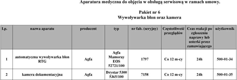 (seryjny) Częstotliwość 1 automatyczna wywoływarka błon RTG Agfa 2