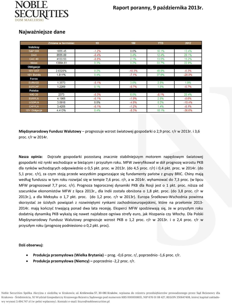 MFW zweryfikował w dół prognozę wzrostu PKB dla rynków wchodzących odpowiednio o 0,5 pkt. proc. w 2013r. (do 4,5 proc. r/r) i 0,4 pkt. proc. w 2014r. (do 5,1 proc.