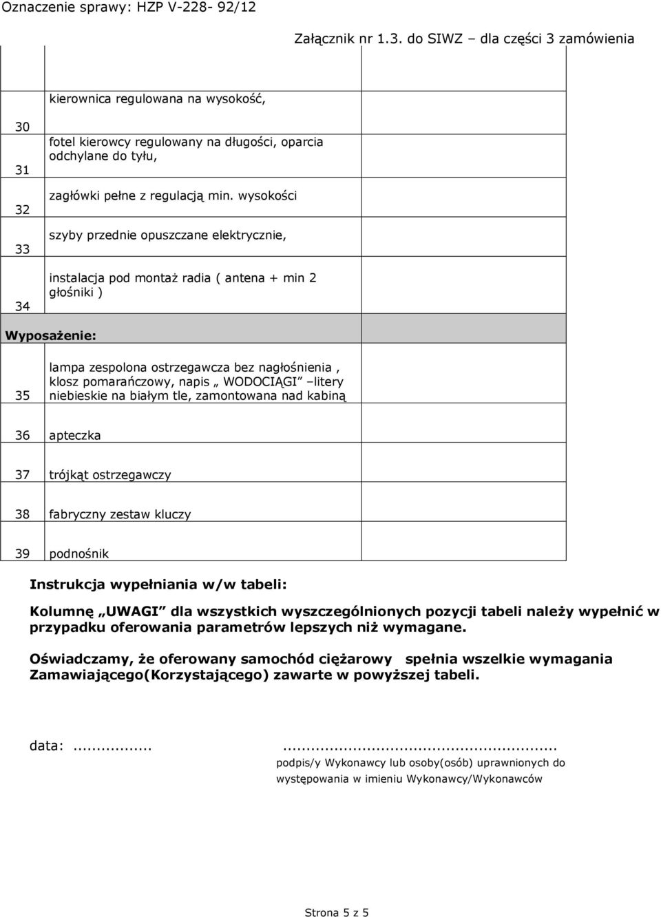 WODOCIĄGI litery niebieskie na białym tle, zamontowana nad kabiną 36 apteczka 37 trójkąt ostrzegawczy 38 fabryczny zestaw kluczy 39 podnośnik Instrukcja wypełniania w/w tabeli: Kolumnę UWAGI dla