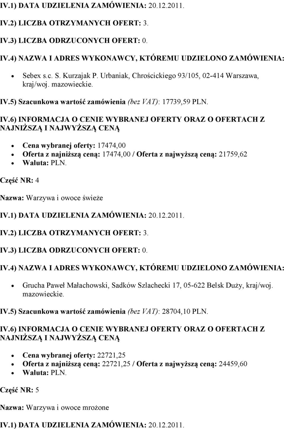 Grucha Paweł Małachowski, Sadków Szlachecki 17, 05-622 Belsk Duży, kraj/woj. mazowieckie. IV.