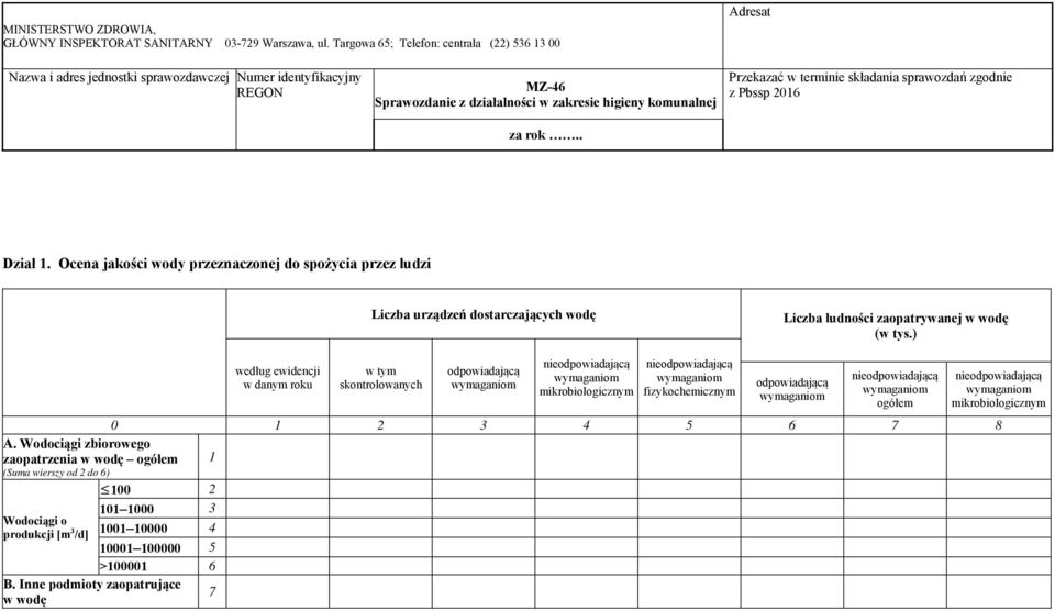 . Przekazać w terminie składania sprawozdań zgodnie z Pbssp 2016 Dział 1.