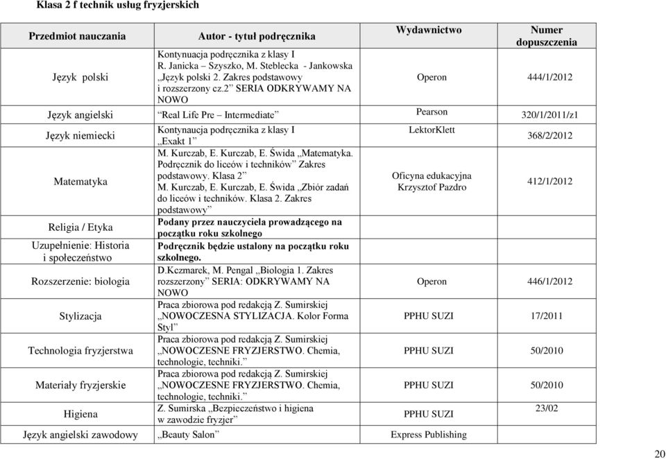 fryzjerstwa Materiały fryzjerskie Higiena Kontynaucja podręcznika z klasy I Exakt 1 M. Kurczab, E. Kurczab, E. Świda. Podręcznik do liceów i techników Zakres podstawowy. Klasa 2 M. Kurczab, E. Kurczab, E. Świda Zbiór zadań do liceów i techników.