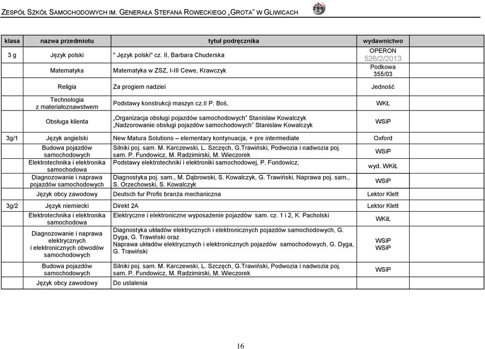 Boś, Organizacja obsługi pojazdów Stanislaw Kowalczyk Nadzorowanie obsługi pojazdów Stanislaw Kowalczyk WKŁ 3g/1 New Matura Solutions elementary kontynuacja, + pre intermediate Oxford Diagnozowanie i