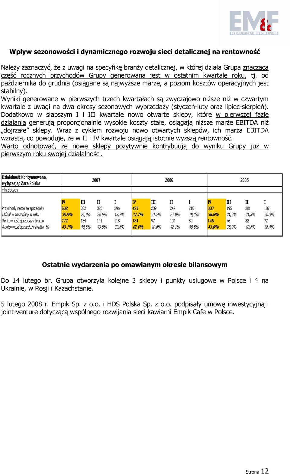 Wyniki generowane w pierwszych trzech kwartałach są zwyczajowo niŝsze niŝ w czwartym kwartale z uwagi na dwa okresy sezonowych wyprzedaŝy (styczeń-luty oraz lipiec-sierpień).