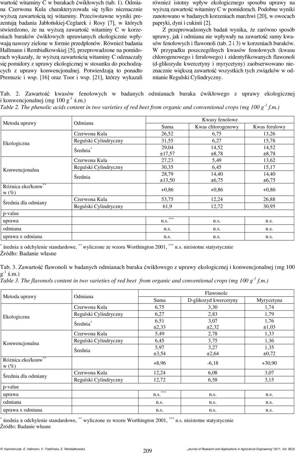 nawozy zielone w formie przedplonów.