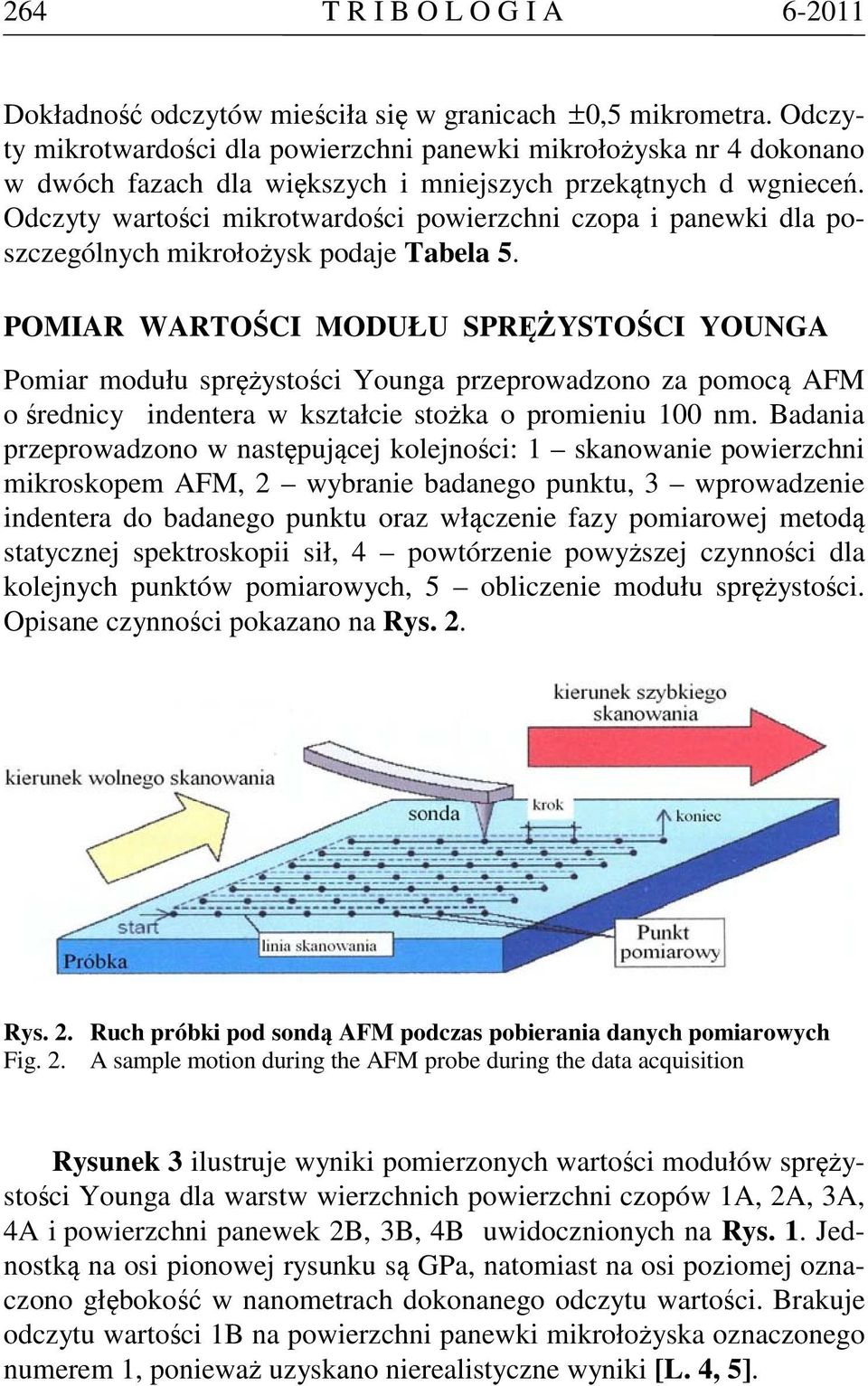 Odczyty wartości mikrotwardości powierzchni czopa i panewki dla poszczególnych mikrołożysk podaje Tabela 5.