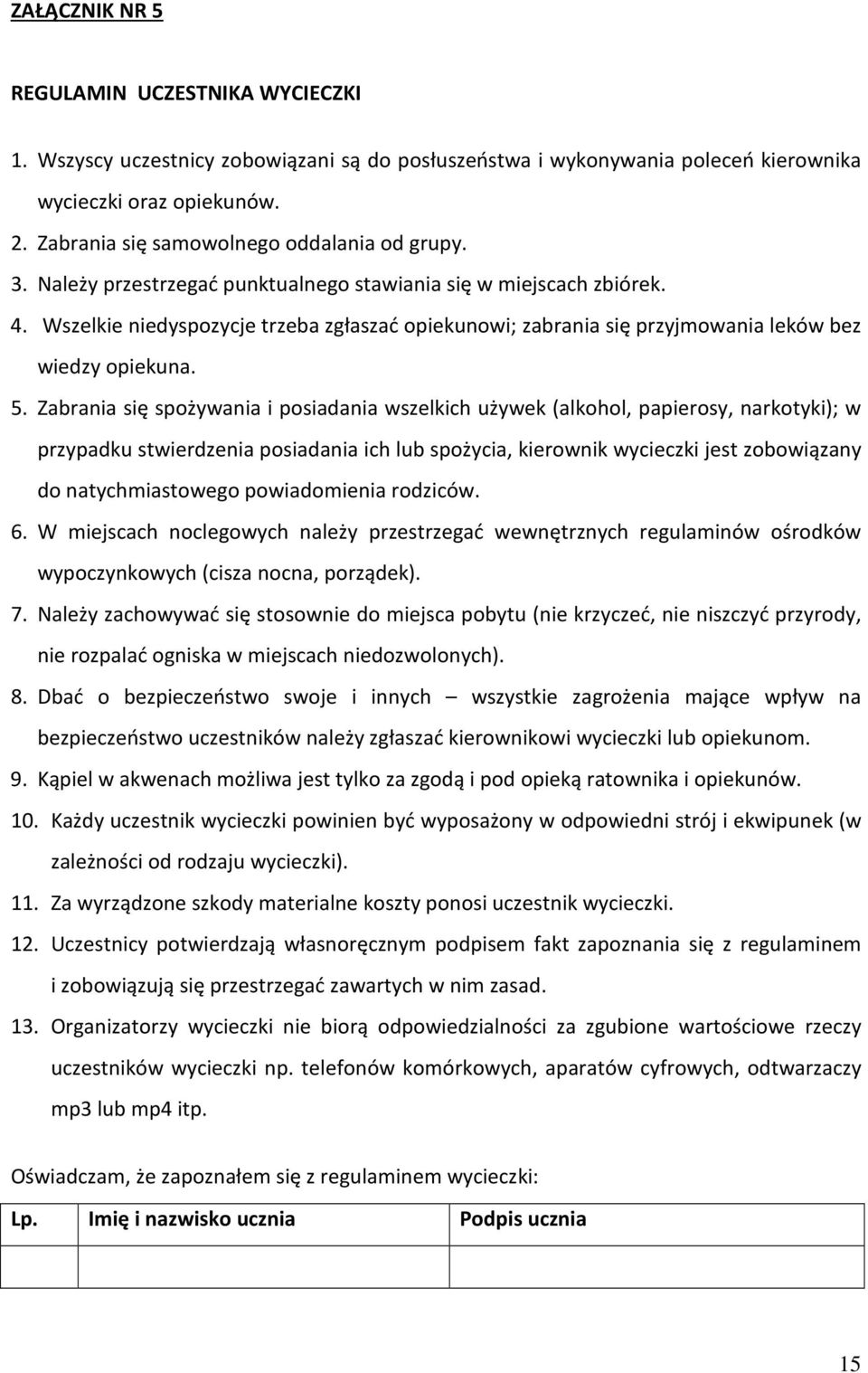 Wszelkie niedyspozycje trzeba zgłaszać opiekunowi; zabrania się przyjmowania leków bez wiedzy opiekuna. 5.