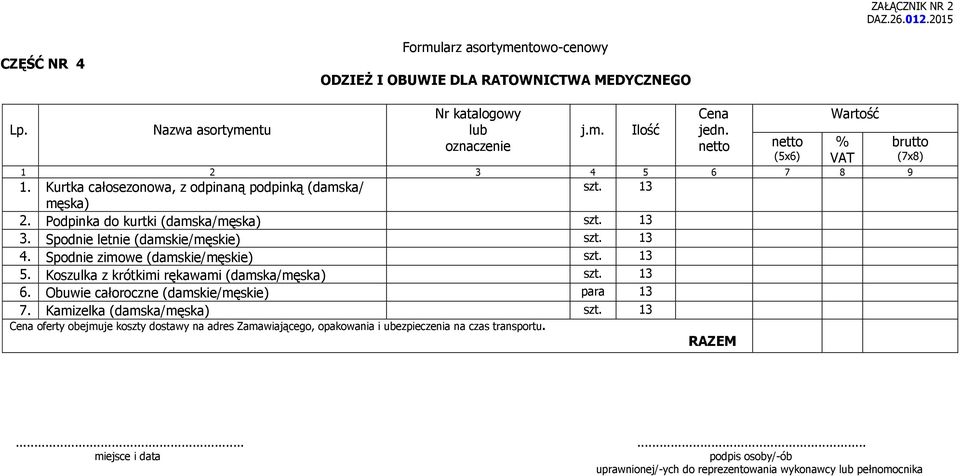 Spodnie zimowe (damskie/męskie) szt. 13 5. Koszulka z krótkimi rękawami (damska/męska) szt. 13 6. Obuwie całoroczne (damskie/męskie) para 13 7. Kamizelka (damska/męska) szt.