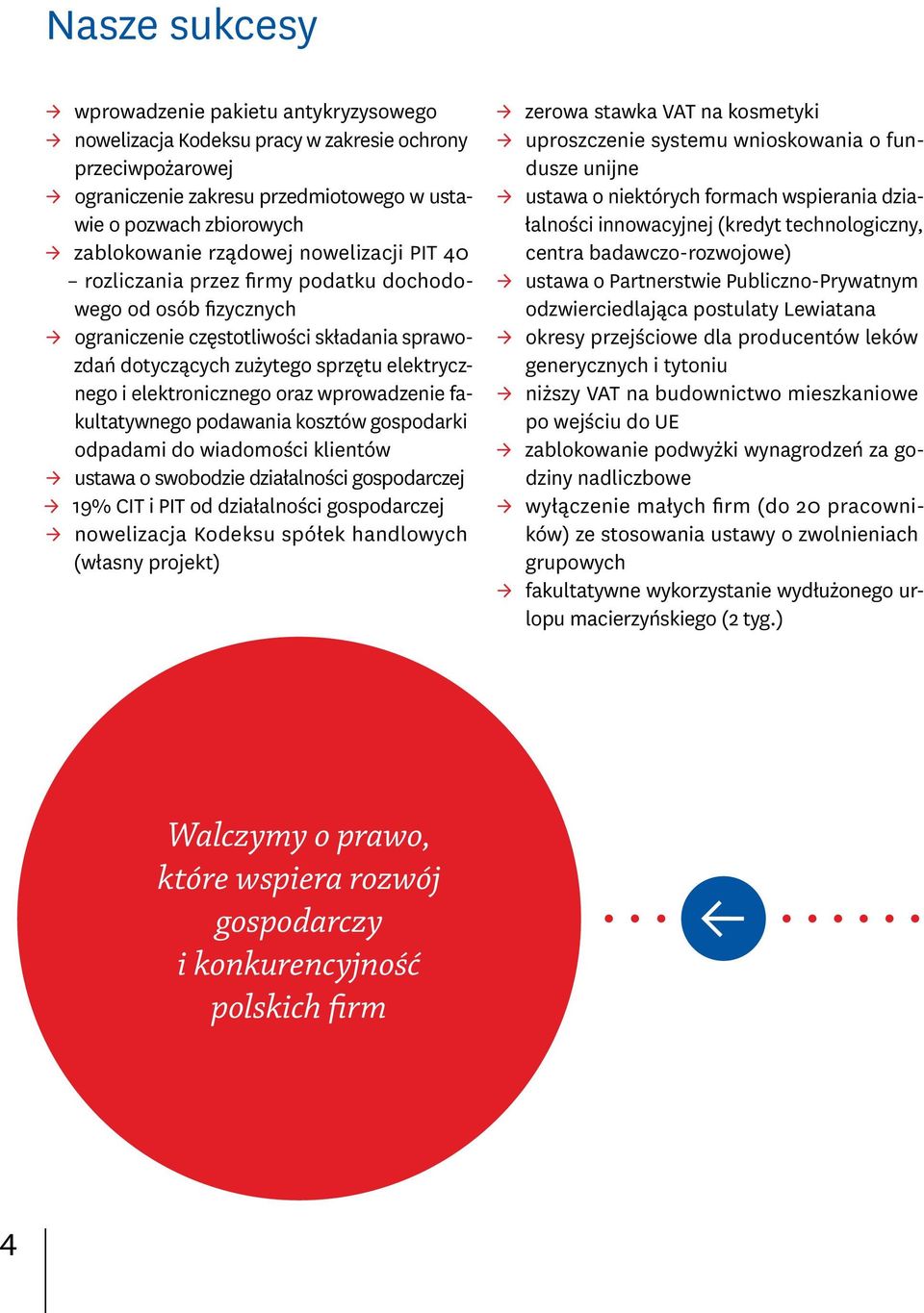 elektronicznego oraz wprowadzenie fakultatywnego podawania kosztów gospodarki odpadami do wiadomości klientów ustawa o swobodzie działalności gospodarczej 19% CIT i PIT od działalności gospodarczej