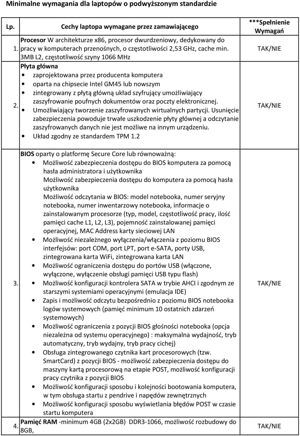 3MB L2, częstotliwość szyny 1066 MHz Płyta główna zaprojektowana przez producenta komputera oparta na chipsecie Intel GM45 lub nowszym zintegrowany z płytą główną układ szyfrujący umożliwiający