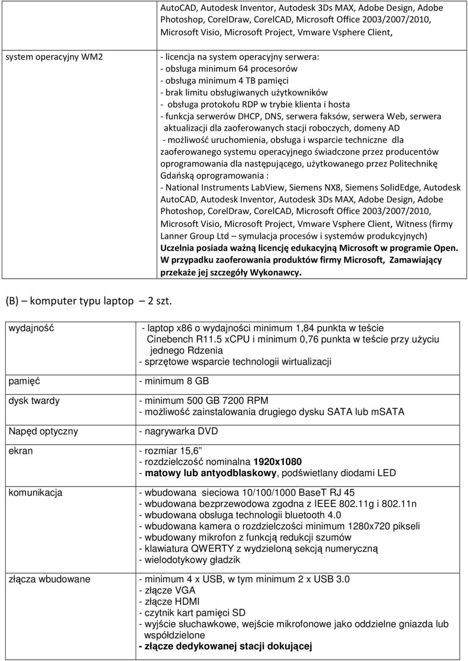 klienta i hosta - funkcja serwerów DHCP, DNS, serwera faksów, serwera Web, serwera aktualizacji dla zaoferowanych stacji roboczych, domeny AD - możliwość uruchomienia, obsługa i wsparcie techniczne