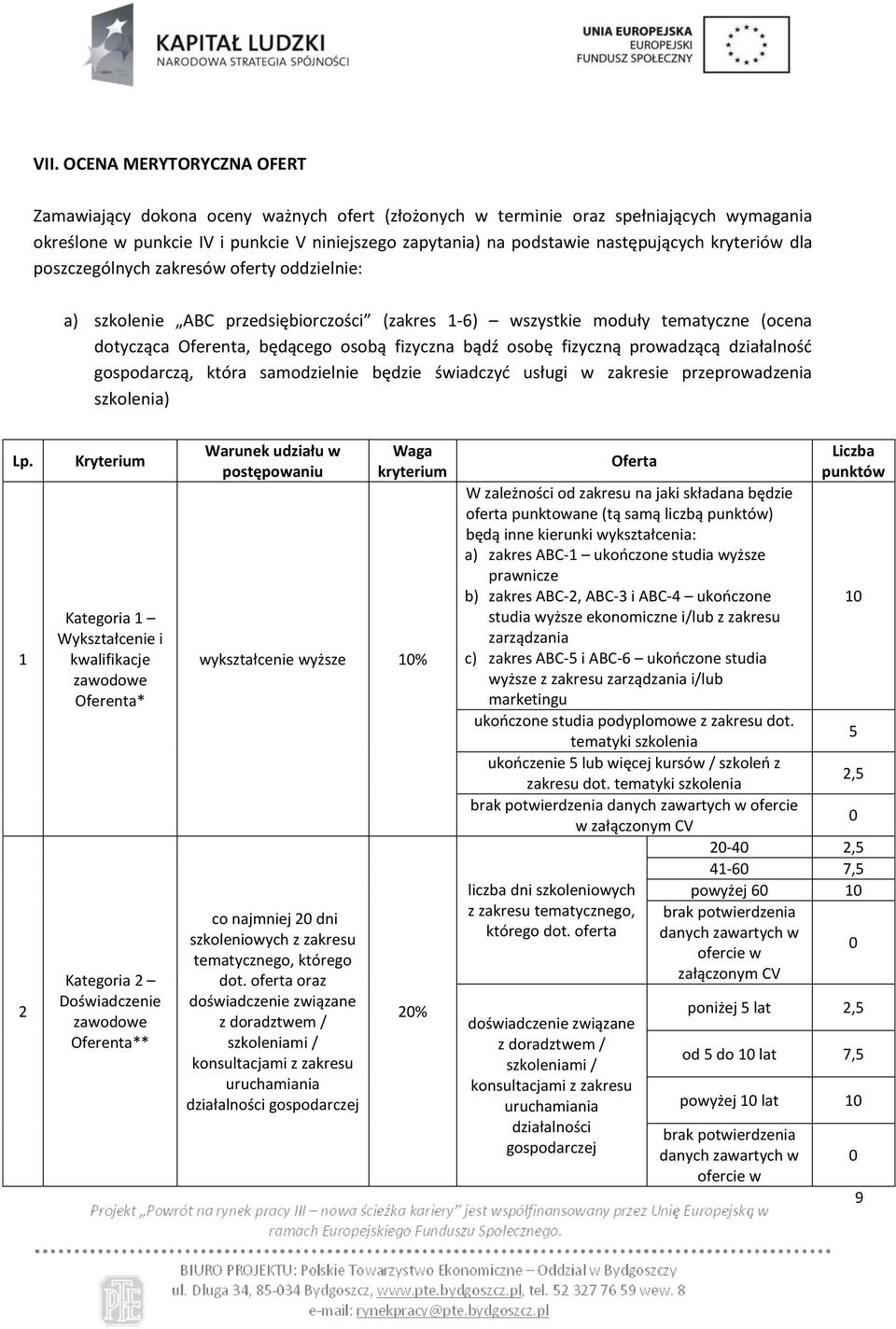 bądź osobę fizyczną prowadzącą działalność gospodarczą, która samodzielnie będzie świadczyć usługi w zakresie przeprowadzenia szkolenia) Lp.