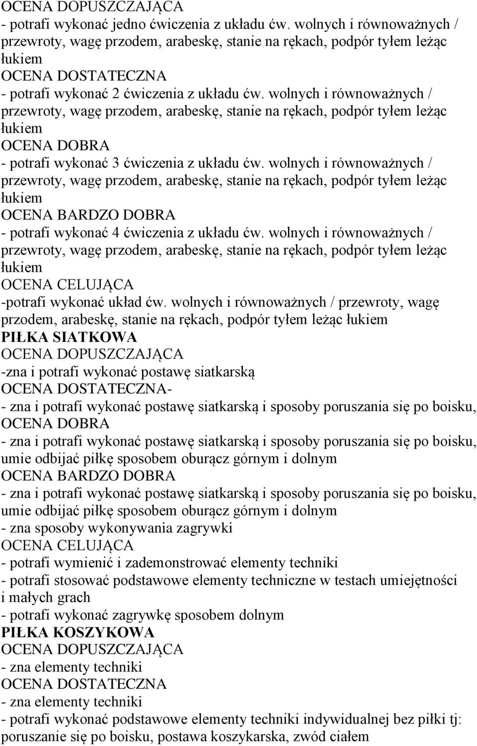 wolnych i równoważnych / przewroty, wagę przodem, arabeskę, stanie na rękach, podpór tyłem leżąc łukiem - potrafi wykonać 4 ćwiczenia z układu ćw.