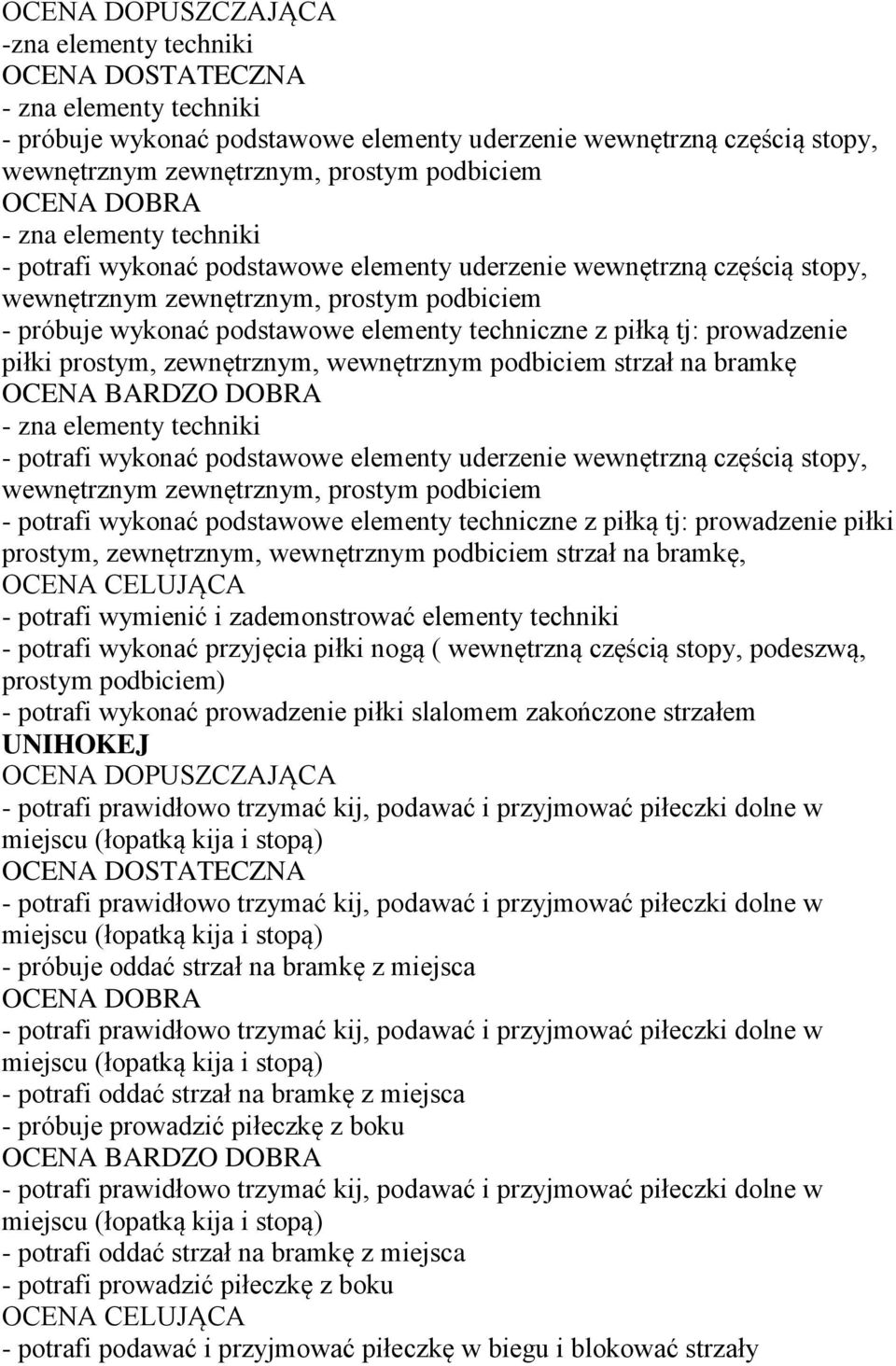 zewnętrznym, wewnętrznym podbiciem strzał na bramkę - zna elementy techniki - potrafi wykonać podstawowe elementy uderzenie wewnętrzną częścią stopy, wewnętrznym zewnętrznym, prostym podbiciem -