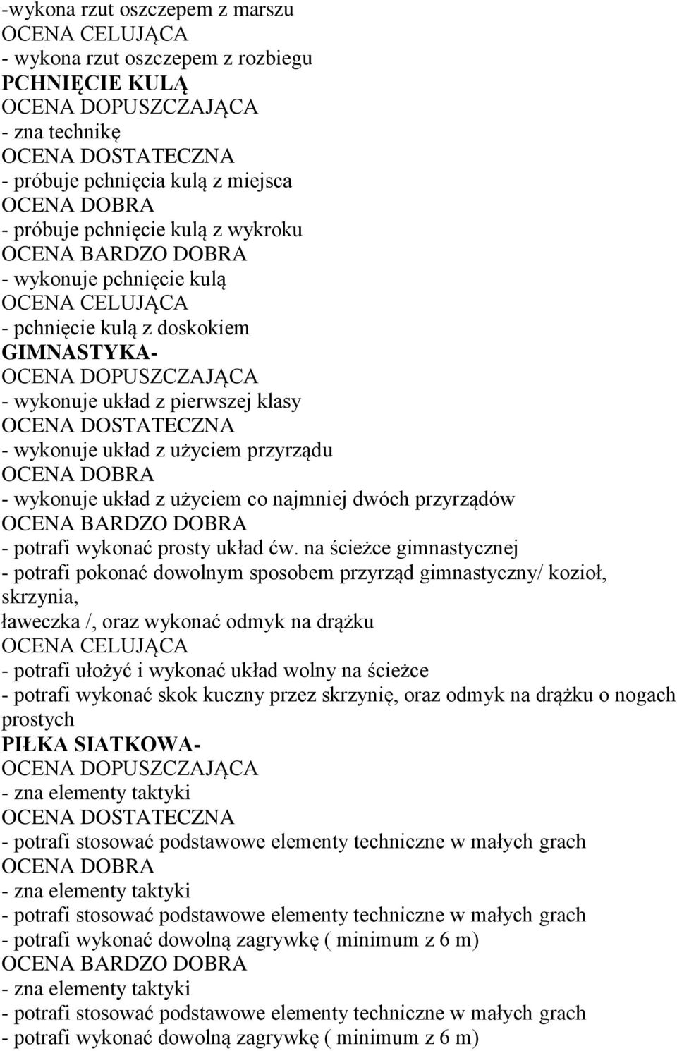 ćw. na ścieżce gimnastycznej - potrafi pokonać dowolnym sposobem przyrząd gimnastyczny/ kozioł, skrzynia, ławeczka /, oraz wykonać odmyk na drążku - potrafi ułożyć i wykonać układ wolny na ścieżce -