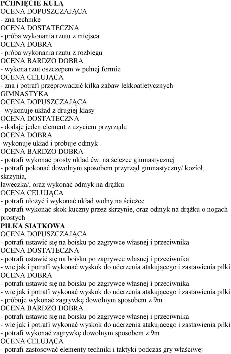 na ścieżce gimnastycznej - potrafi pokonać dowolnym sposobem przyrząd gimnastyczny/ kozioł, skrzynia, ławeczka/, oraz wykonać odmyk na drążku - potrafi ułożyć i wykonać układ wolny na ścieżce -