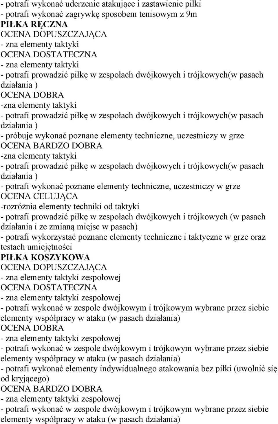 techniczne, uczestniczy w grze -zna elementy taktyki - potrafi prowadzić piłkę w zespołach dwójkowych i trójkowych(w pasach działania ) - potrafi wykonać poznane elementy techniczne, uczestniczy w