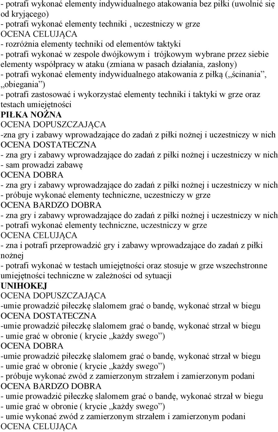 ścinania, obiegania ) - potrafi zastosować i wykorzystać elementy techniki i taktyki w grze oraz testach umiejętności PIŁKA NOŻNA -zna gry i zabawy wprowadzające do zadań z piłki nożnej i uczestniczy