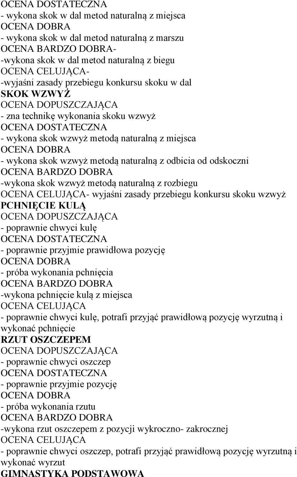 zasady przebiegu konkursu skoku wzwyż PCHNIĘCIE KULĄ - poprawnie chwyci kulę - poprawnie przyjmie prawidłowa pozycję - próba wykonania pchnięcia -wykona pchnięcie kulą z miejsca - poprawnie chwyci