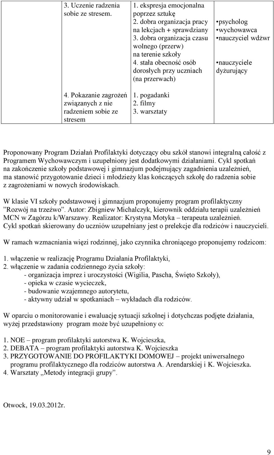 warsztaty nauczyciel wdżwr dyżurujący Proponowany Program Działań Profilaktyki dotyczący obu szkół stanowi integralną całość z Programem Wychowawczym i uzupełniony jest dodatkowymi działaniami.