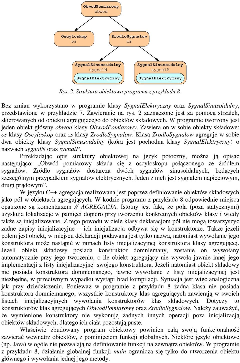 Zawiera on w sobie obiekty składowe: os klasy Oscyloskop oraz zs klasy ZrodloSygnalow.